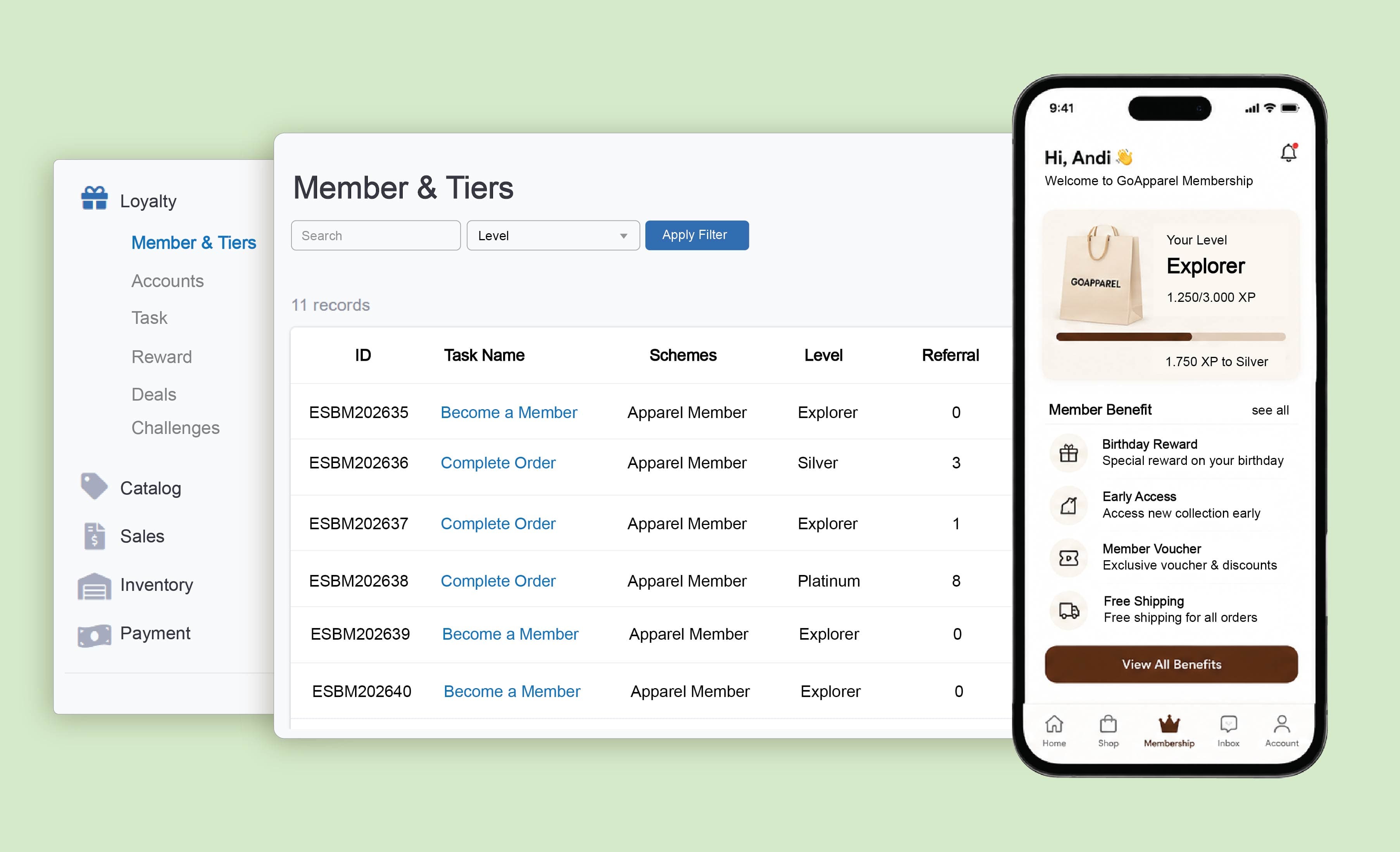 Members & Tiers